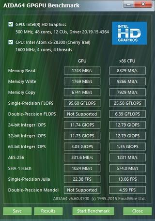 Скорость GPGPU на Intel Compute Stick Скорость GPGPU на Intel Compute Stick