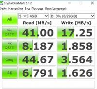 Производительность карты памяти на планшете Chuwi Hi8 Pro Производительность карты памяти на планшете Chuwi Hi8 Pro