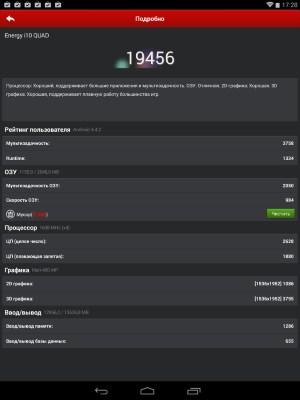 Операционная система Motorola Moto X