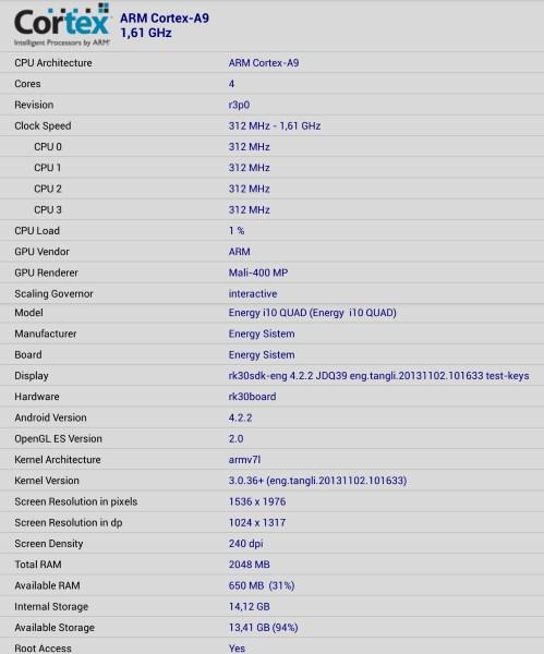Коробка планшета Energy Sistem i10 Quad SuperHD