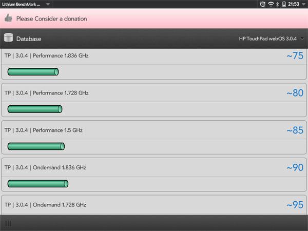Приложение Lithium BenchMark HD на планшете HP TouchPad