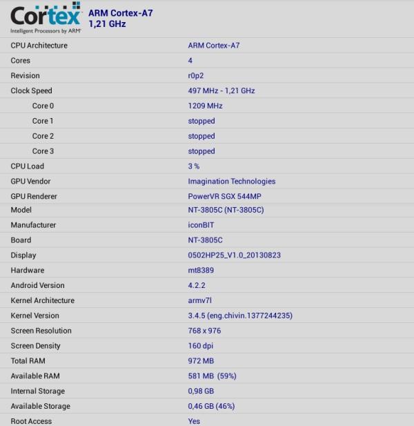 Характеристики планшета Iconbit Nettab Skat 3G Quad