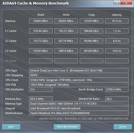 13-дюймовый ноутбук MacBook Pro Retina (Early 2015)