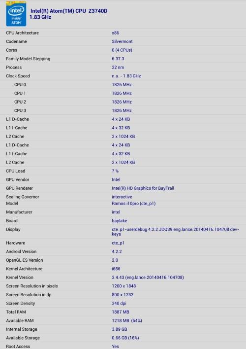 Характеристики планшета Ramos i10 Pro