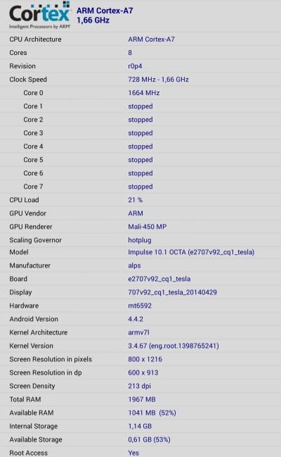 Характеристики планшета Tesla Impulse 10.1 Octa