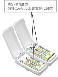 Panasonic Chargepad позволяет заряжать и блоки со стандартными батареями типоразмеров ААА и АА