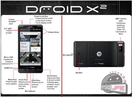 Смартфон Motorola Droid X2