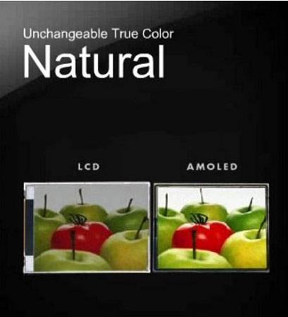 Дисплеи AMOLED скоро порадуют пользователей планшетных ПК