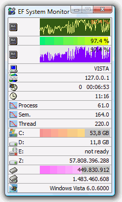 Интерфейс EF System Monitor