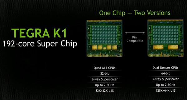 Однокристальная система Tegra K1 Denver