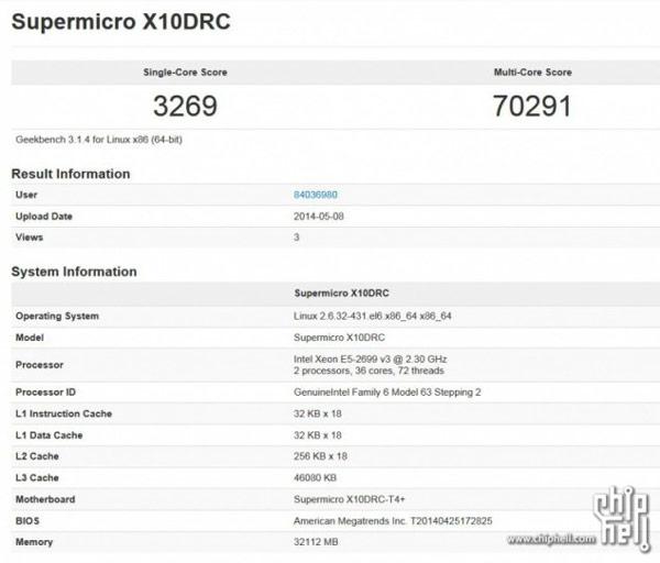 В одноядерном тесте GeekBench процессор Intel Xeon E5-2699 V3 набрал 3269 баллов, в многоядерном — 70291