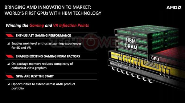 Переводя GPU на 14-нанометровую технологию FinFET, AMD рассчитывает на удвоение энергетической эффективности