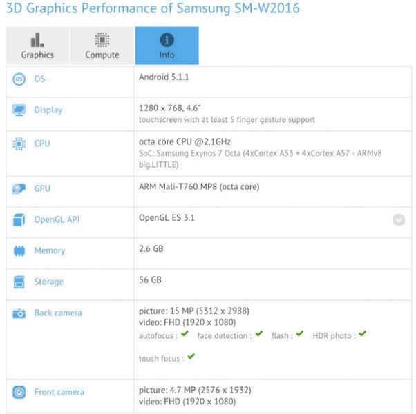 Samsung готовит раскладушку SM-W2016 с самой производительной SoC