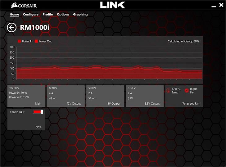 БП Corsair RM1000i Special Edition поддерживает шину Corsair Link