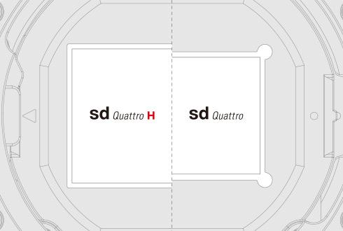 Камера Sigma sd Quattro H рассчитана на объективы с креплением Sigma SA