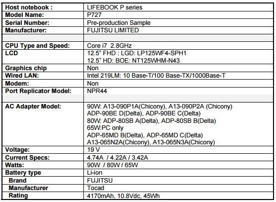 Fujitsu Lifebook P727, характеристики