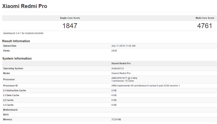 Смартфон Xiaomi Redmi Pro получит топовую SoC
