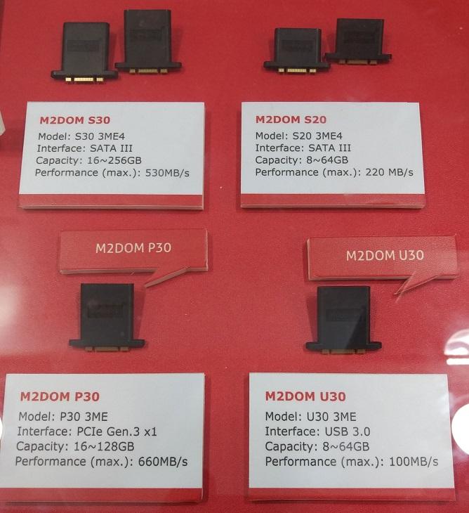 Накопители Innodisk M2DOM разделены на несколько семейств, в разы отличающихся производительностью