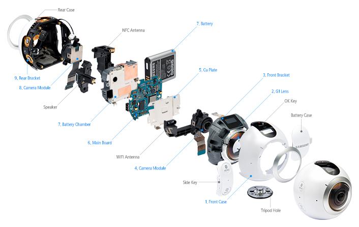 Samsung показала, что внутри у камеры Gear 360