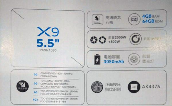 Vivo X9: характеристики
