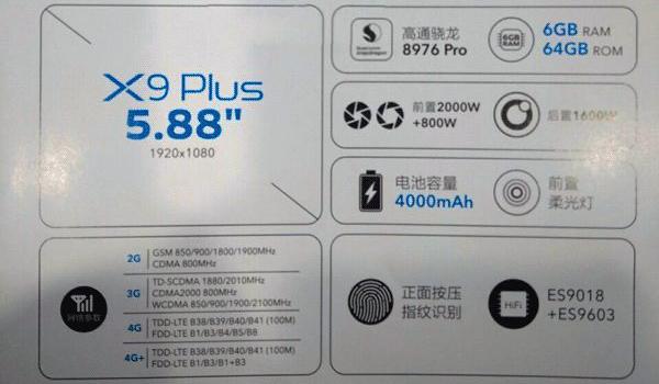 Vivo X9 Plus: характеристики