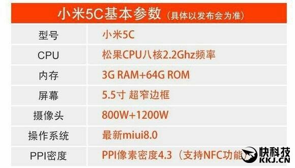 Смартфон Xiaomi Mi 5c получит SoC Pinecone