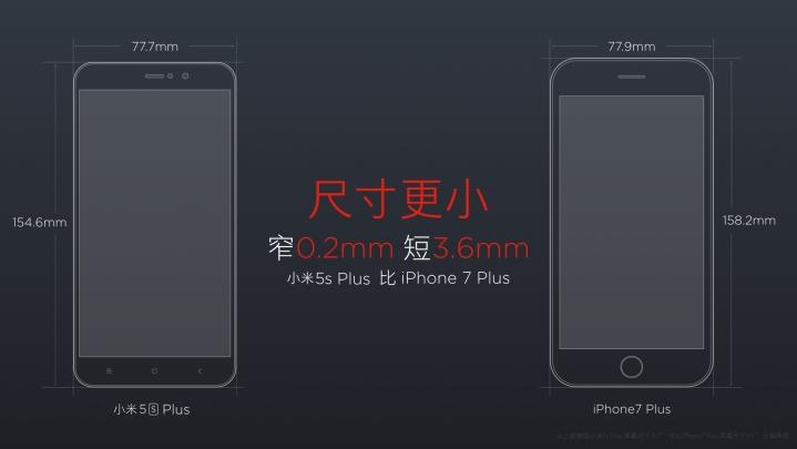 Анонсированы смартфоны Xiaomi Mi 5S и Xiaomi Mi 5S Plus