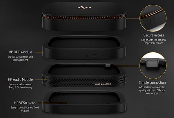 HP Elite Slice