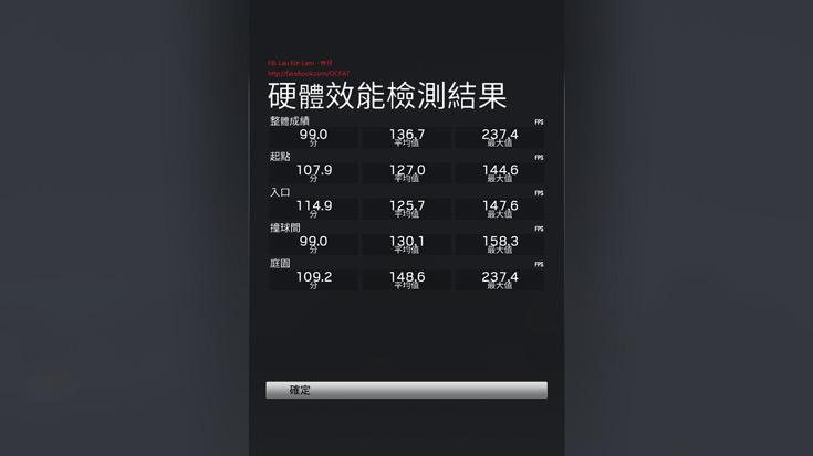 Появились данные о производительности 3D-карты AMD Radeon RX 580, включая результаты разгона