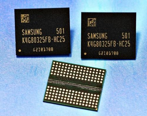 Видеокарты подорожают из-за удорожания памяти DRAM