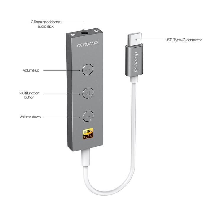Переходник Dodocool с разъемами 3,5 мм и USB-C поддерживает аудио высокого разрешения