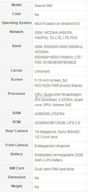 Опубликованы все характеристики смартфонов Xiaomi Mi6 и Mi6 Plus 