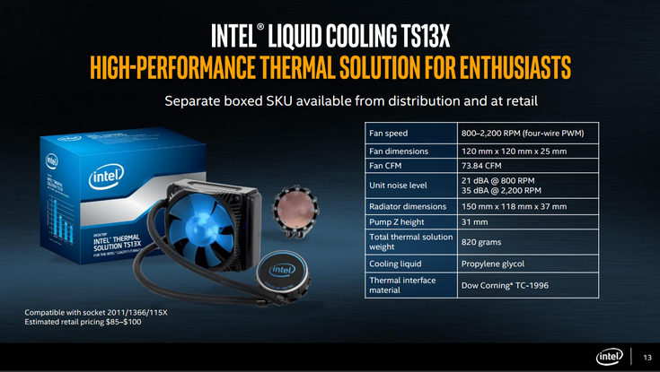 Intel предложил для CPU Skylake-X и Kaby Lake-X фирменную ЖСО