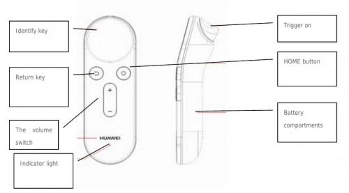 Опубликованы фотографии контроллера шлема Huawei Daydream VR