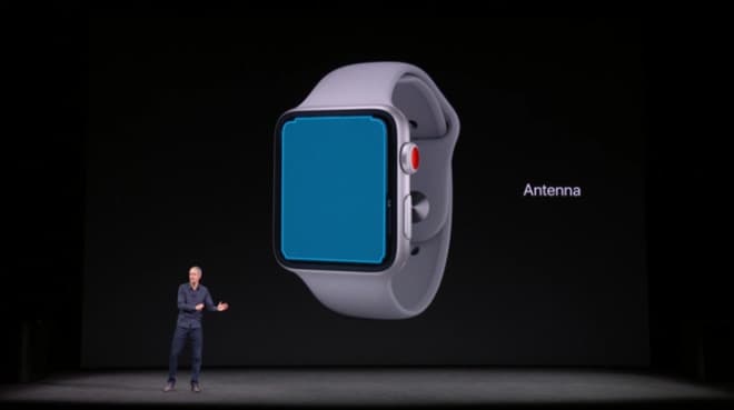 На долю Apple Watch Series 3 с модемом LTE приходится 80-90% предзаказов