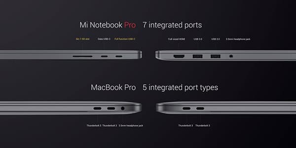 Xiaomi Mi Notebook Pro