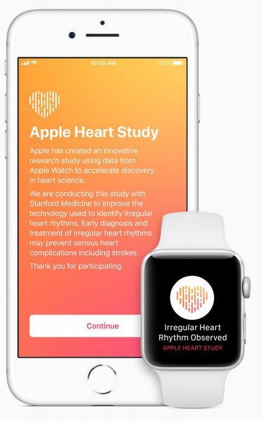 Apple запустила очередное медицинское исследование Apple Heart Study
