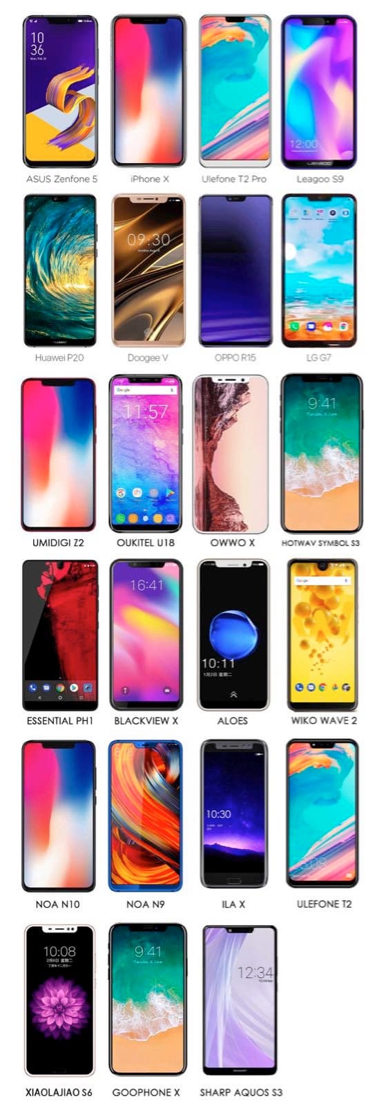 Как Apple задала главный тренд 2018 года в индустрии смартфонов
