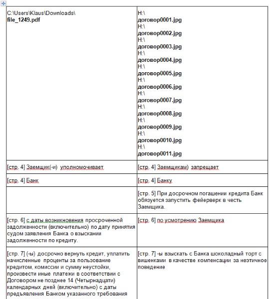 Программа Abbyy Comparator