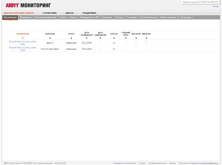Обзор автоматизированной платформы для оценки качества образования Abbyy Monitoring
