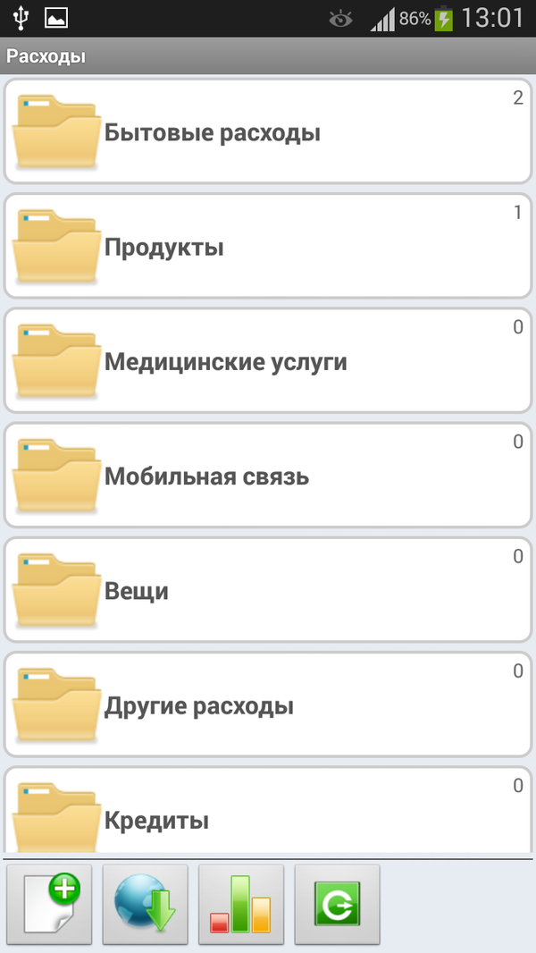 Расходы