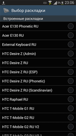 Russian Keyboard