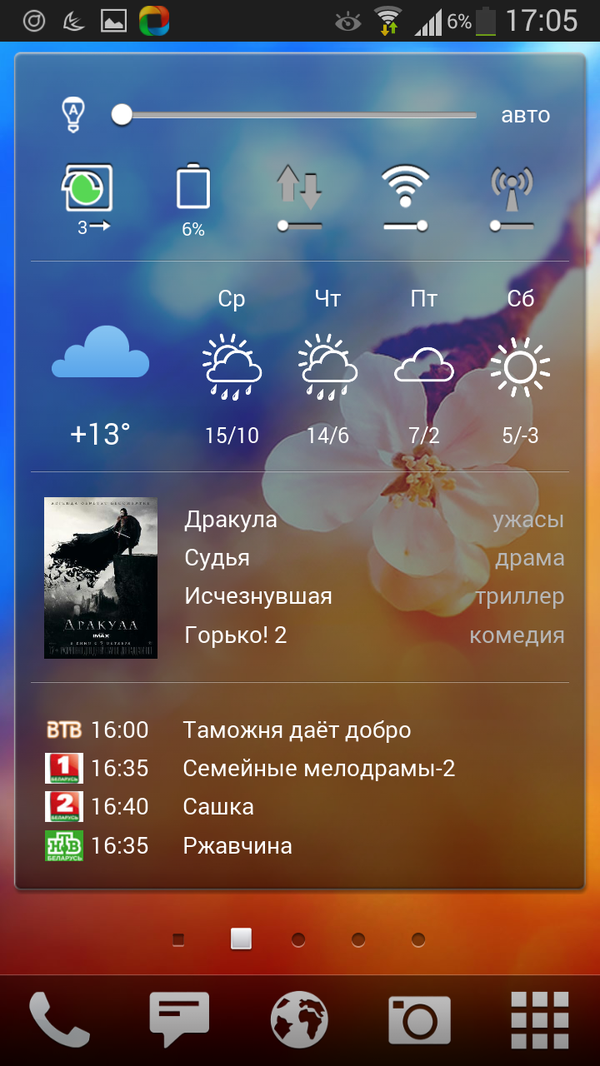 Яндекс.Shell