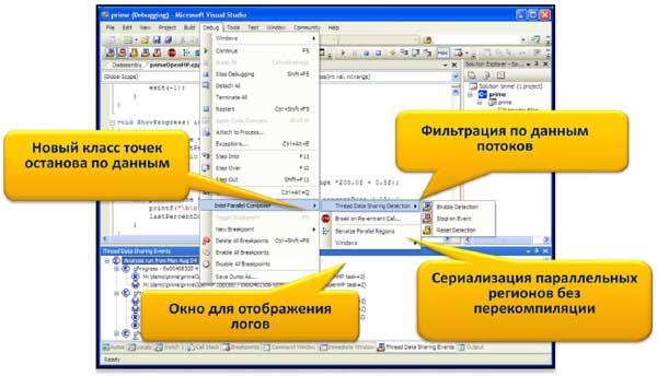Встроенный параллельный отладчик