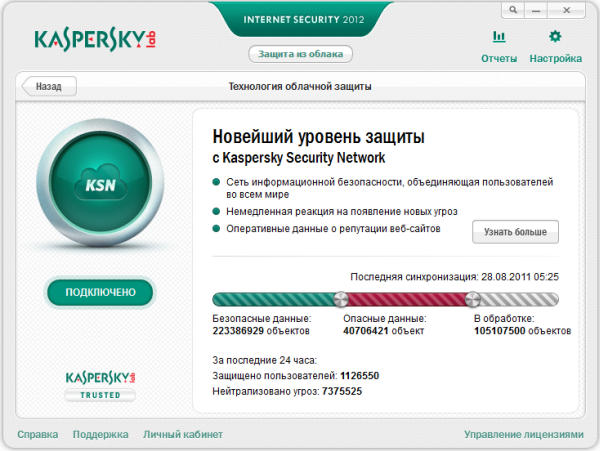 Сводка о работе KSN должна вдохновить пользователей на подключение к этой облачной службе