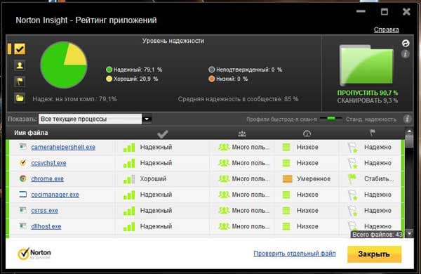 Norton 360 v6.0