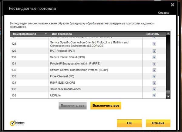 Norton 360 v6.0