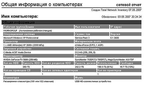Отчет