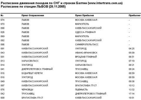 Вид окна предварительного просмотра при печати