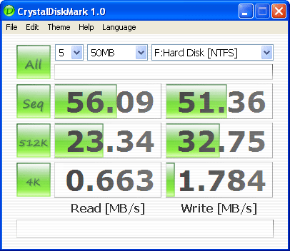 CrystalDiskMark